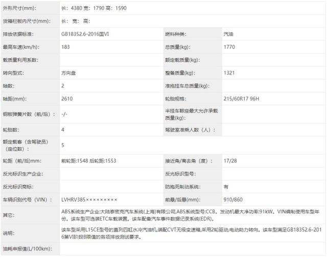 第355期工信部“车展”，合资/国产又有硬货上架