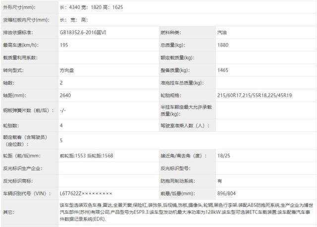 第355期工信部“车展”，合资/国产又有硬货上架