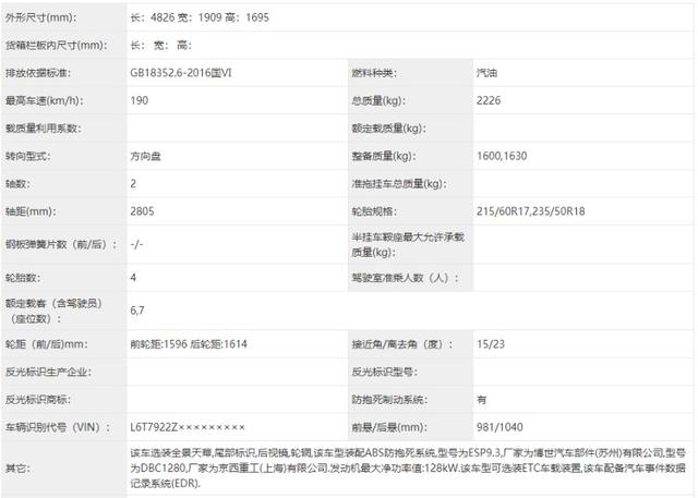 第355期工信部“车展”，合资/国产又有硬货上架