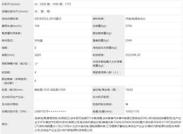 第355期工信部“车展”，合资/国产又有硬货上架