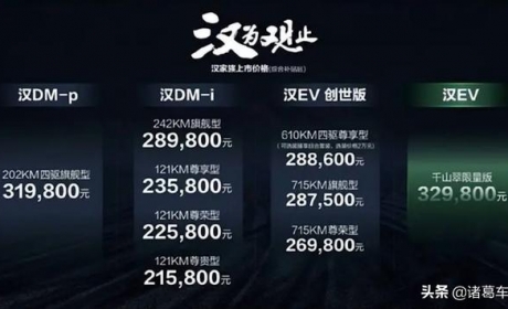 上市9小时6万订单！22款比亚迪汉家族终于来了，只售22万起