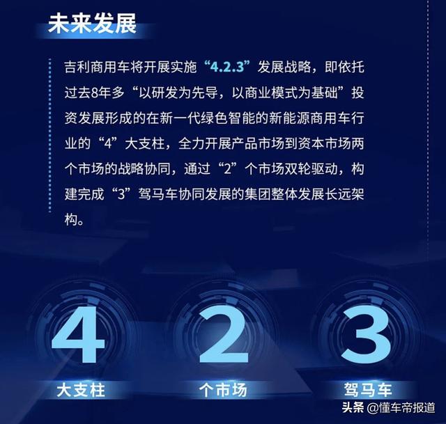 资讯 | 吉利商用车即将登陆资本市场？最新发展战略透露玄机