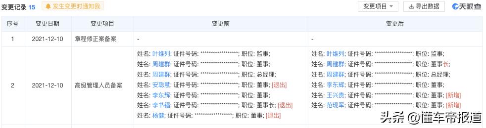 资讯 | 吉利商用车即将登陆资本市场？最新发展战略透露玄机