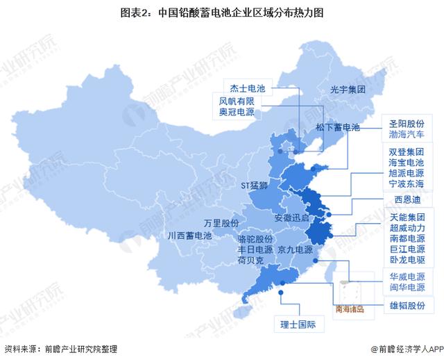 「行业深度」洞察2021：中国铅酸蓄电池行业竞争格局及市场份额