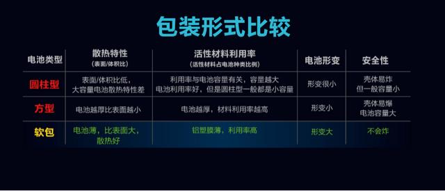 电动自行车换代窗口期遭遇涨价 不“丢单”如何满足需求？