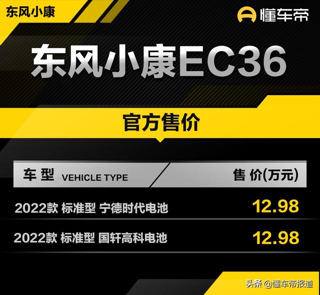 新车 | 售价12.98万元，新款东风小康EC36上市，竞争五菱荣光EV