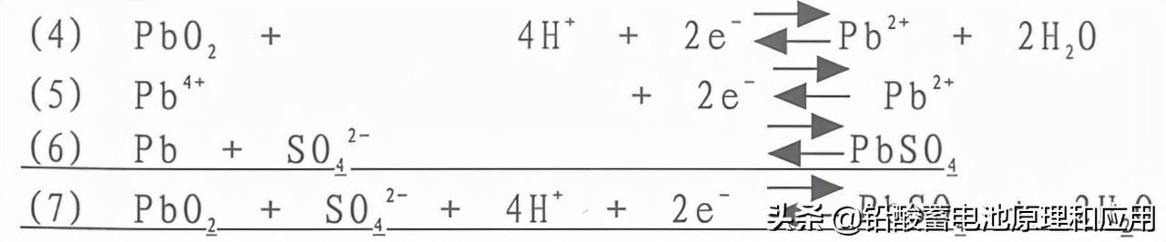 铅酸蓄电池的化学反应