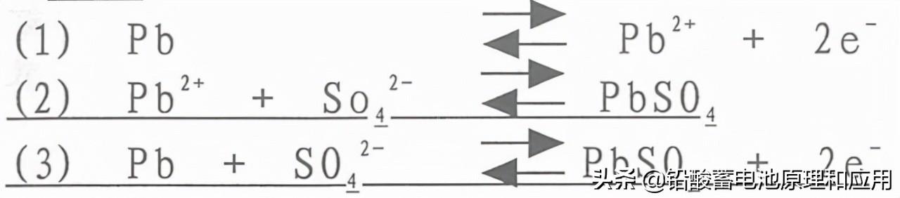 铅酸蓄电池的化学反应