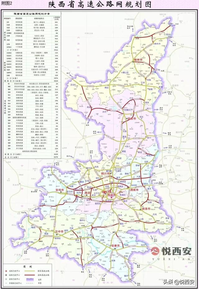 鄠周眉高速公路启动建设，周至加速融入“西安圈”