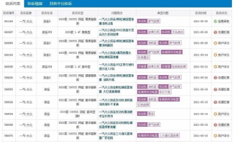 一汽大众探岳车主最近比较闹心：不仅颗粒捕捉器容易堵塞，还被推荐使用98号汽油 ...