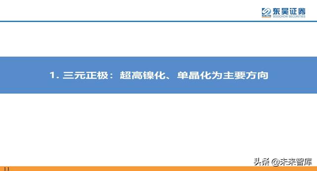 动力电池新技术深度研究：锂电技术升级加速，新趋势新机遇