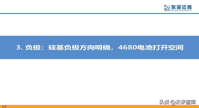 动力电池新技术深度研究：锂电技术升级加速，新趋势新机遇