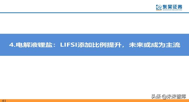 动力电池新技术深度研究：锂电技术升级加速，新趋势新机遇