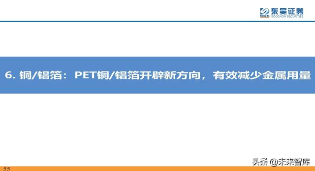 动力电池新技术深度研究：锂电技术升级加速，新趋势新机遇