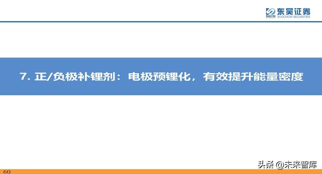 动力电池新技术深度研究：锂电技术升级加速，新趋势新机遇