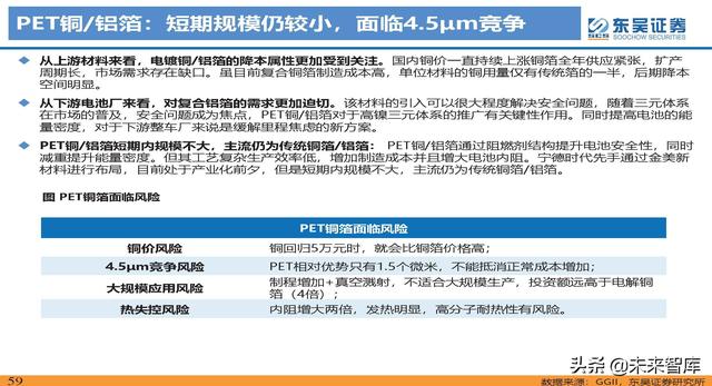 动力电池新技术深度研究：锂电技术升级加速，新趋势新机遇