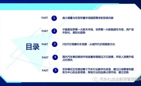 2021年Z世代汽车消费趋势报告