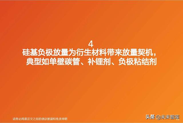 锂电池行业新技术专题报告：高镍+高电压+大圆柱