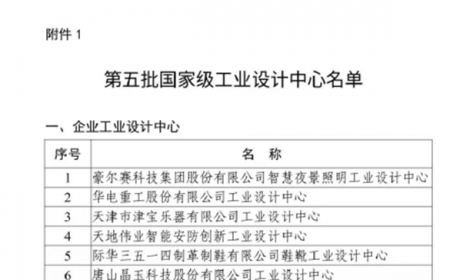 上汽设计中心当选“国家级工业设计中心”，聚焦前瞻设计引领智电趋势 ...