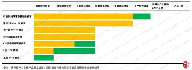 “大股东的提款机”沃森生物：财技脱困，收购谜团，关联图谱……