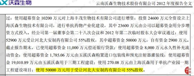 “大股东的提款机”沃森生物：财技脱困，收购谜团，关联图谱……