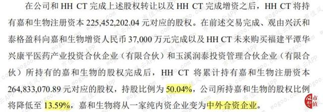 “大股东的提款机”沃森生物：财技脱困，收购谜团，关联图谱……