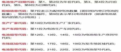 天能电池辨别真假的5种方式，赶紧收藏