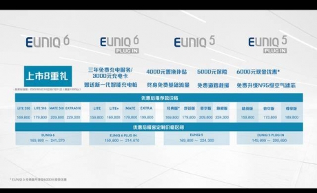 EUNIQ 5、EUNIQ 6开启上汽MAXUS新能源汽车深度定制时代