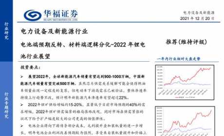 「产业报告」2022 年锂电池行业展望：电池端预期反转、材料端逻辑分化