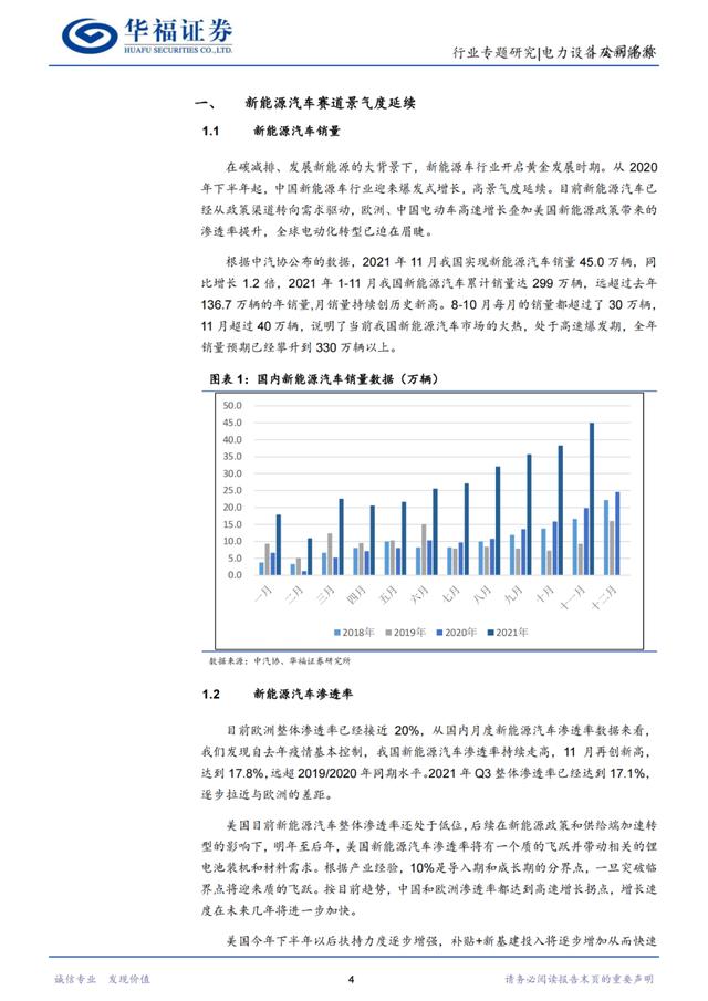 「产业报告」2022 年锂电池行业展望：电池端预期反转、材料端逻辑分化