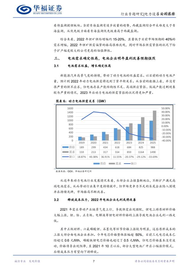 「产业报告」2022 年锂电池行业展望：电池端预期反转、材料端逻辑分化