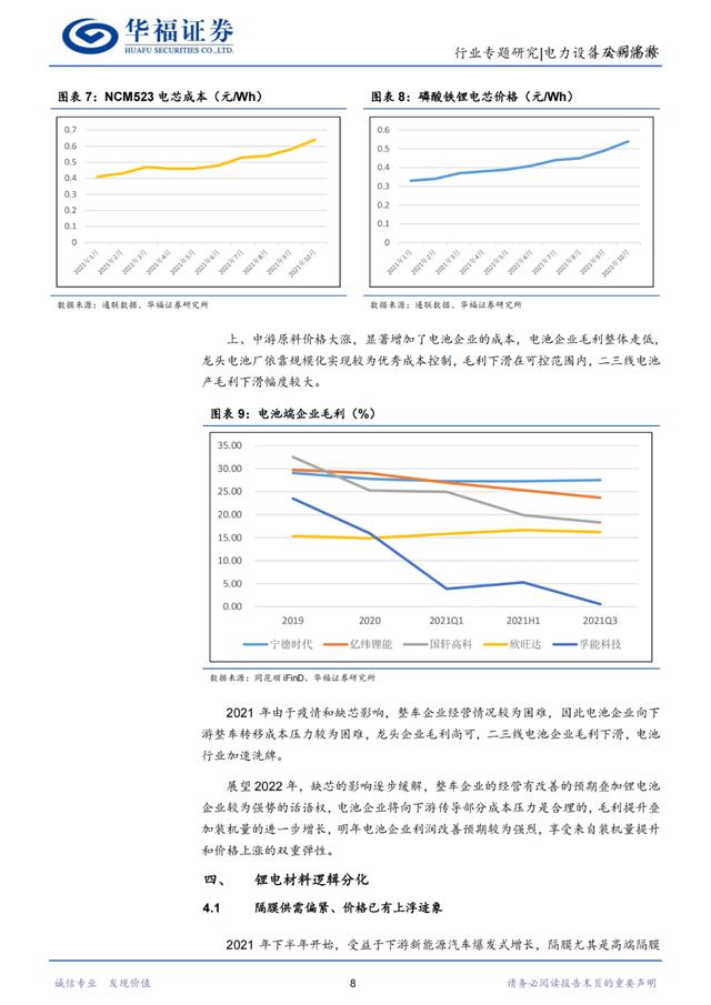 「产业报告」2022 年锂电池行业展望：电池端预期反转、材料端逻辑分化