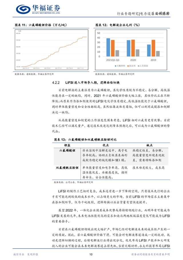 「产业报告」2022 年锂电池行业展望：电池端预期反转、材料端逻辑分化