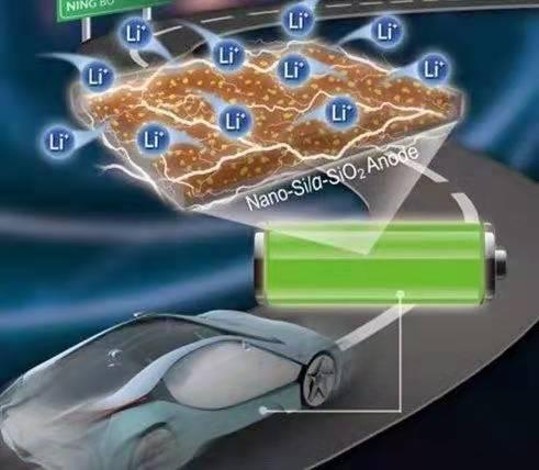 电池奥秘揭示，锂电池的能量库，负极材料介绍