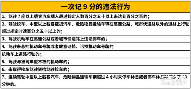 新交规正式实施，实习期规定有变化，记满12分不再降级