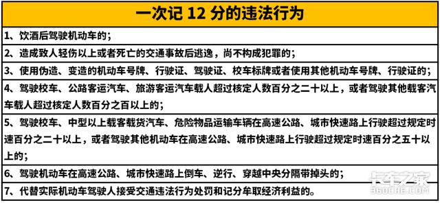 新交规正式实施，实习期规定有变化，记满12分不再降级