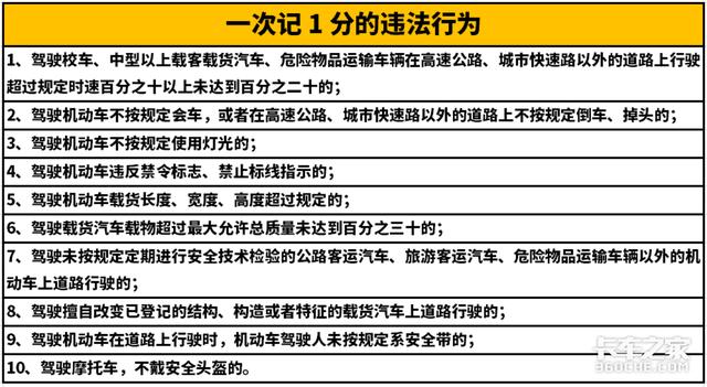 新交规正式实施，实习期规定有变化，记满12分不再降级