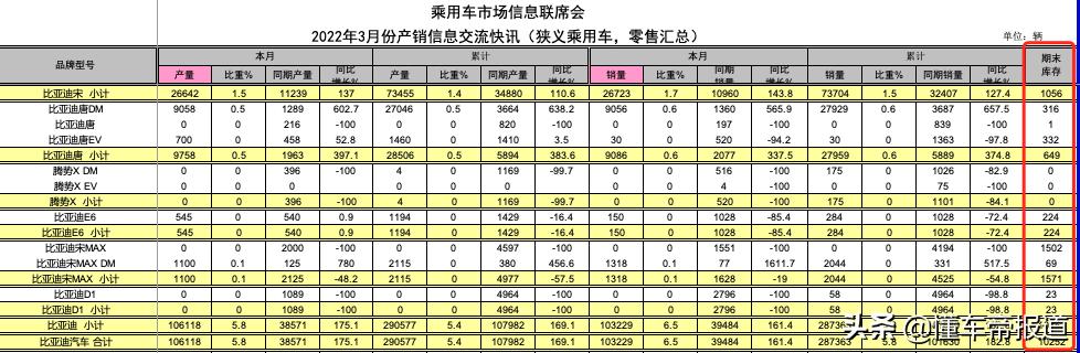 调查 | 实探北京车市：哈弗吉利等降价促销，这些中国品牌随便买