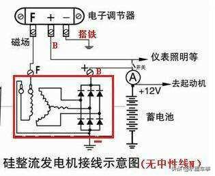 汽车电瓶为什么不能用锂电池代替呢？其实成本只是一部分原因