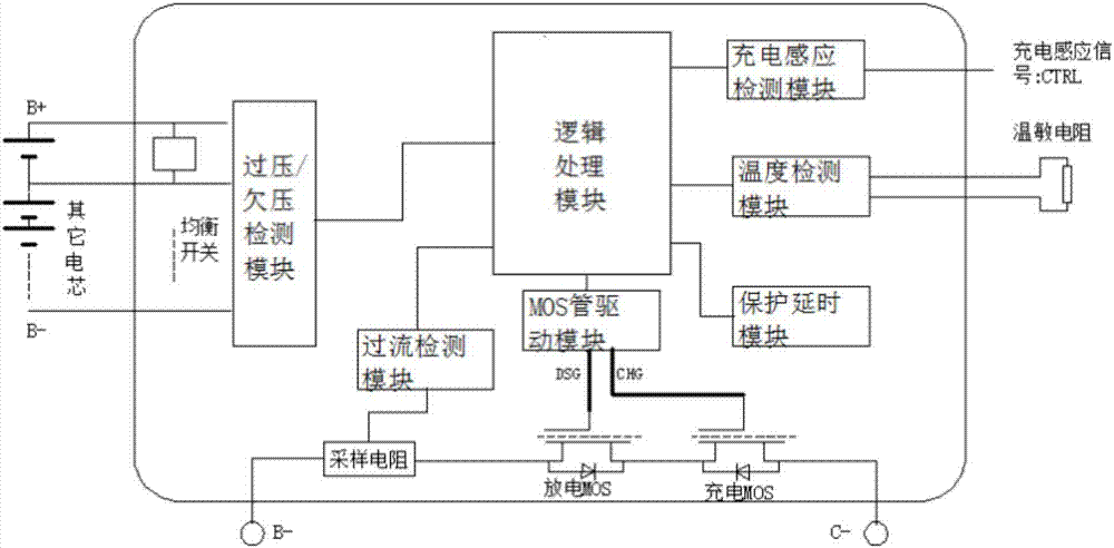 汽车电瓶为什么不能用锂电池代替呢？其实成本只是一部分原因