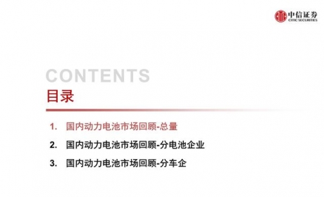 新能源汽车动力电池行业专题报告：2021年国内动力电池市场回顾