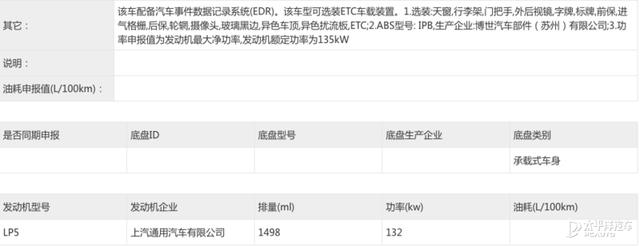 又来16款重磅新车！比MINIEV香的五菱新车、高性价比的理想L9...