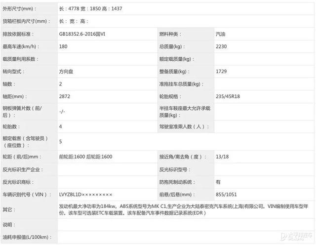 又来16款重磅新车！比MINIEV香的五菱新车、高性价比的理想L9...