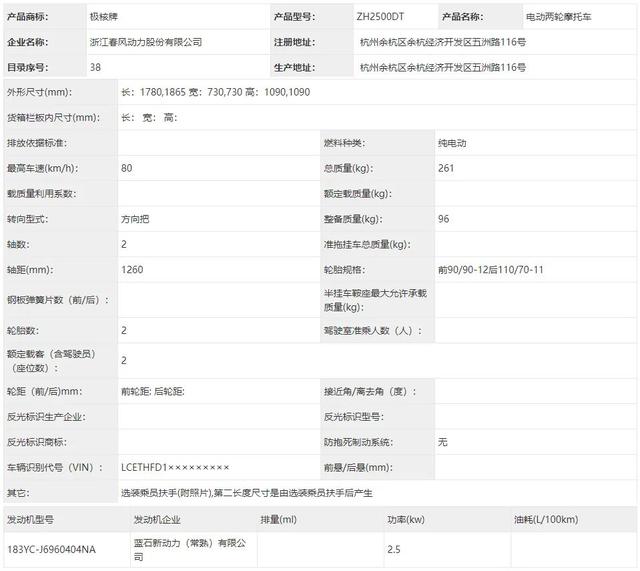 春风首款民用电动车曝光！或将大面积进行“油改电”布局