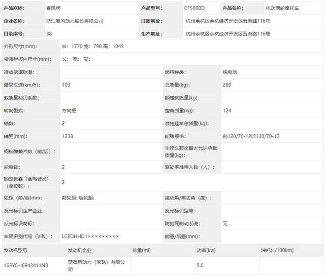 春风首款民用电动车曝光！或将大面积进行“油改电”布局