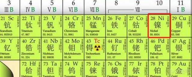 解密当下最火新能源动力电池不可或缺的元素！看完我终于懂了...