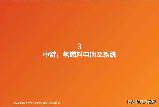 氢能及燃料电池行业专题研究：氢能及燃料电池产业链综述