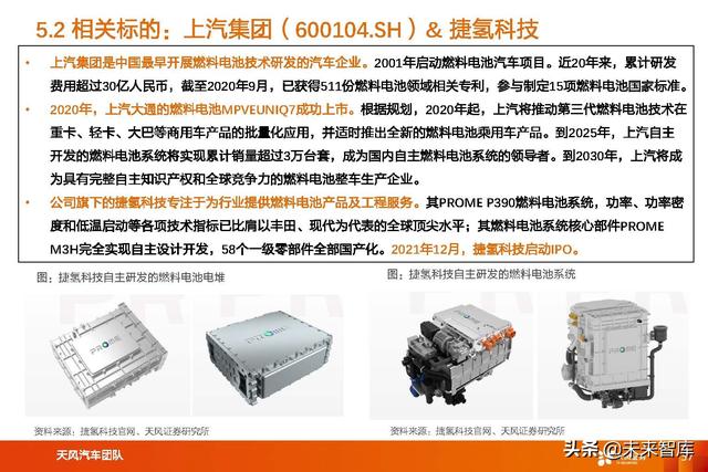 氢能及燃料电池行业专题研究：氢能及燃料电池产业链综述