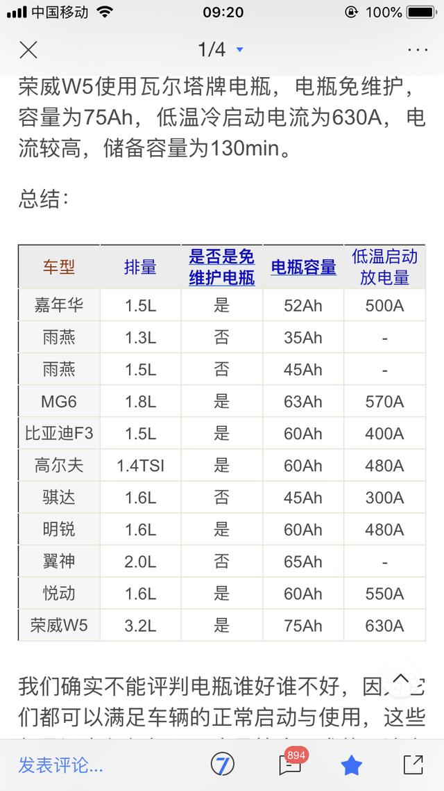 大众高尔夫7 更换电瓶的日常知识