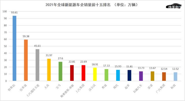 讨好日产、搭伙吉利，雷诺能“脱困”吗？